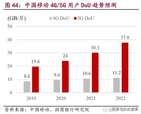 5G产业最新动态，引领数字化转型的新引擎