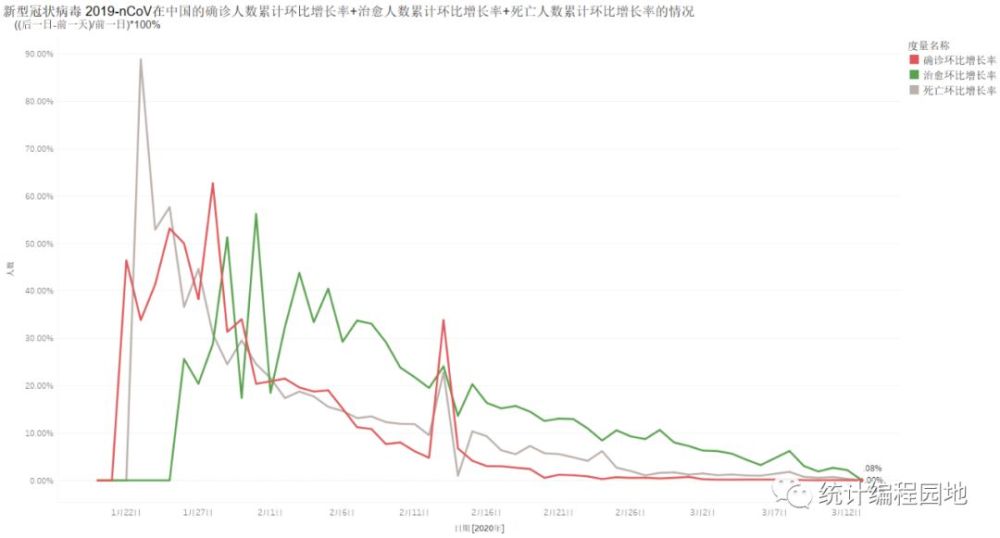 新型冠状病毒最新动态，全球疫情进展与应对策略