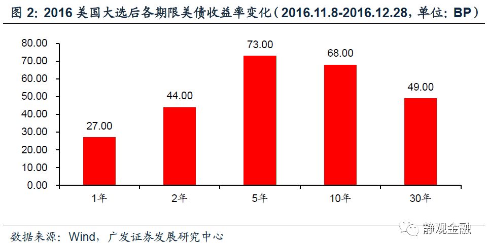 乔治亚州最新大选结果及其影响