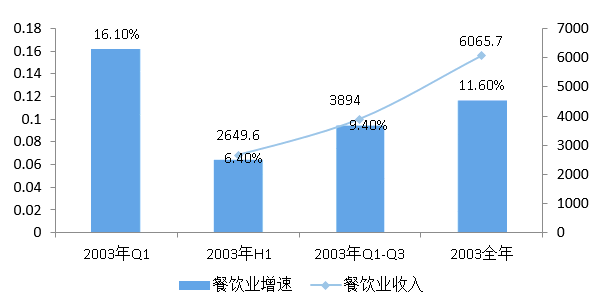 山东德州发生疫情最新情况分析