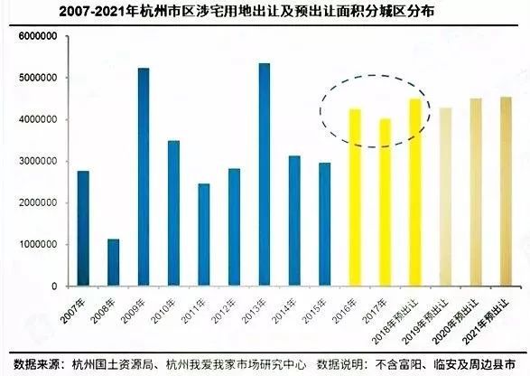 乐至房价最新消息，市场走势与购房指南