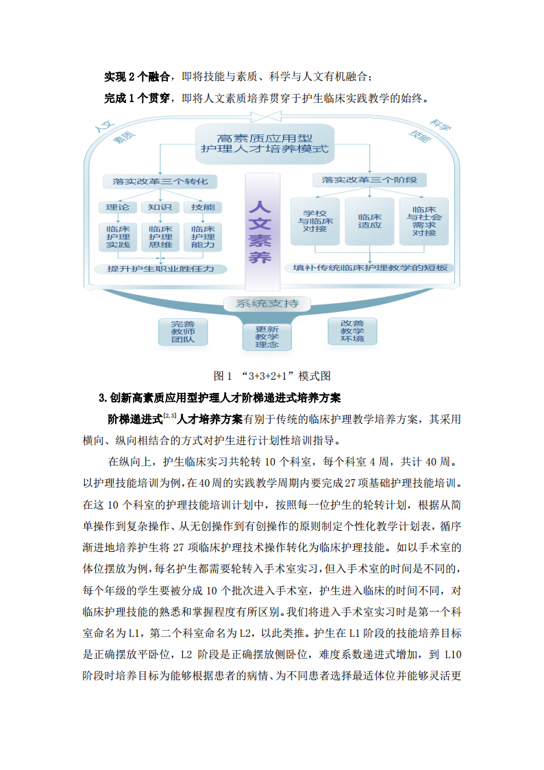 最新护理人才培养策略与实践