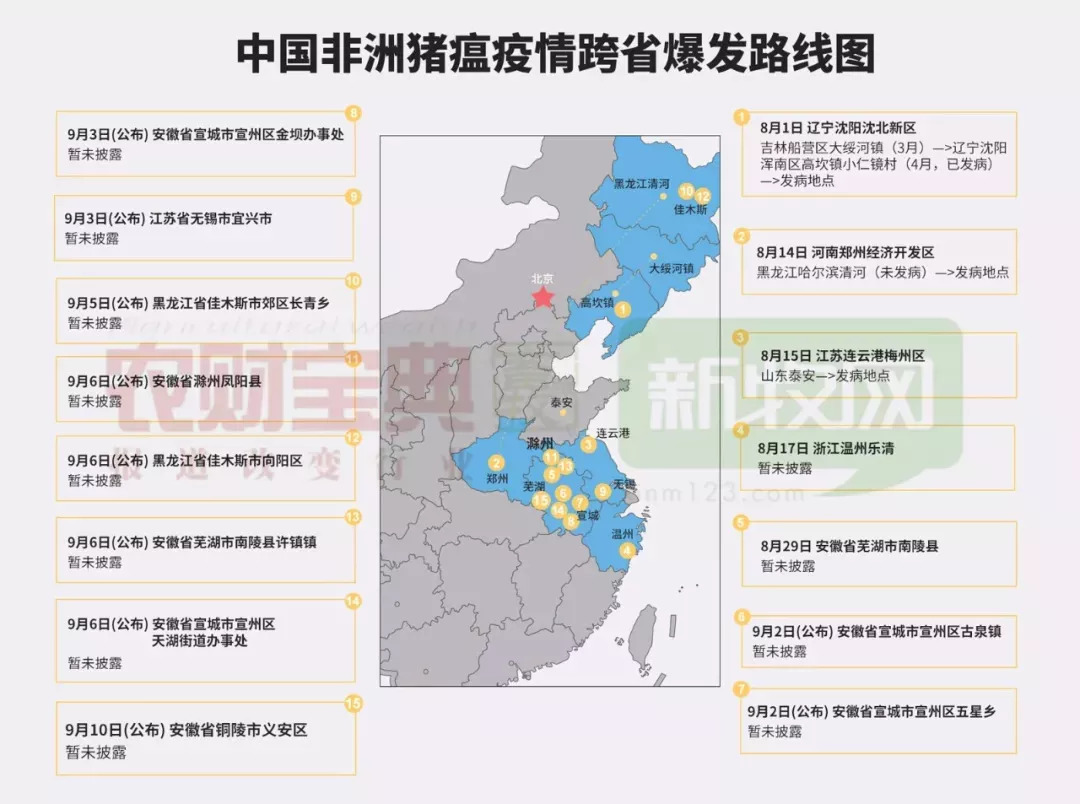 非洲猪瘟疫情最新信息，全球防控形势与应对策略