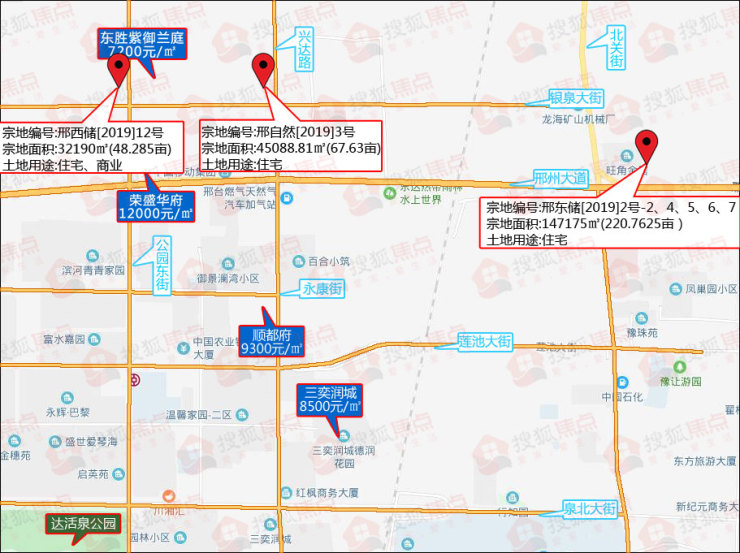 邢台房价2019最新楼盘动态分析