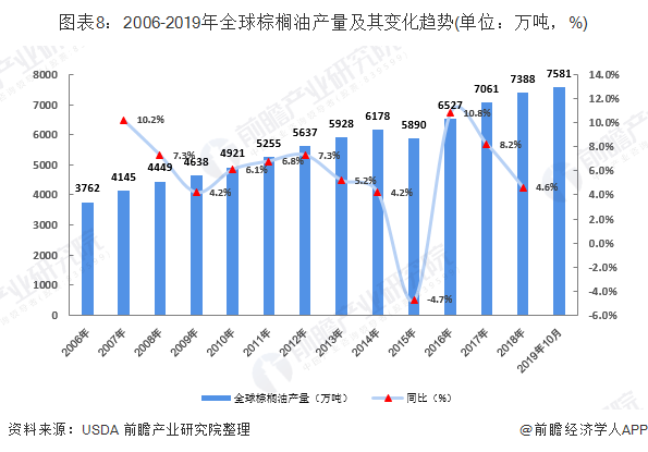 疫情最新数据消息（XXXX年XX月）——全球疫情现状与趋势分析