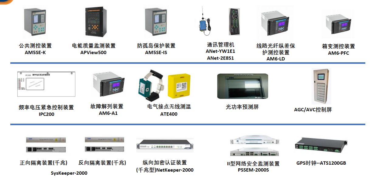 安科瑞最新网址，探索安科瑞的新世界