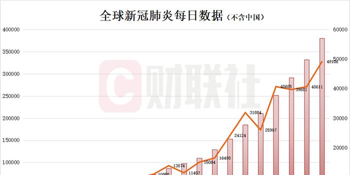 全球关注焦点，新型肺炎最新情况深度解析