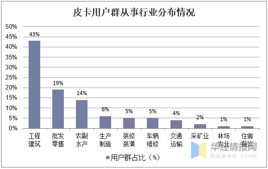 内蒙古疫情图最新报告及分析