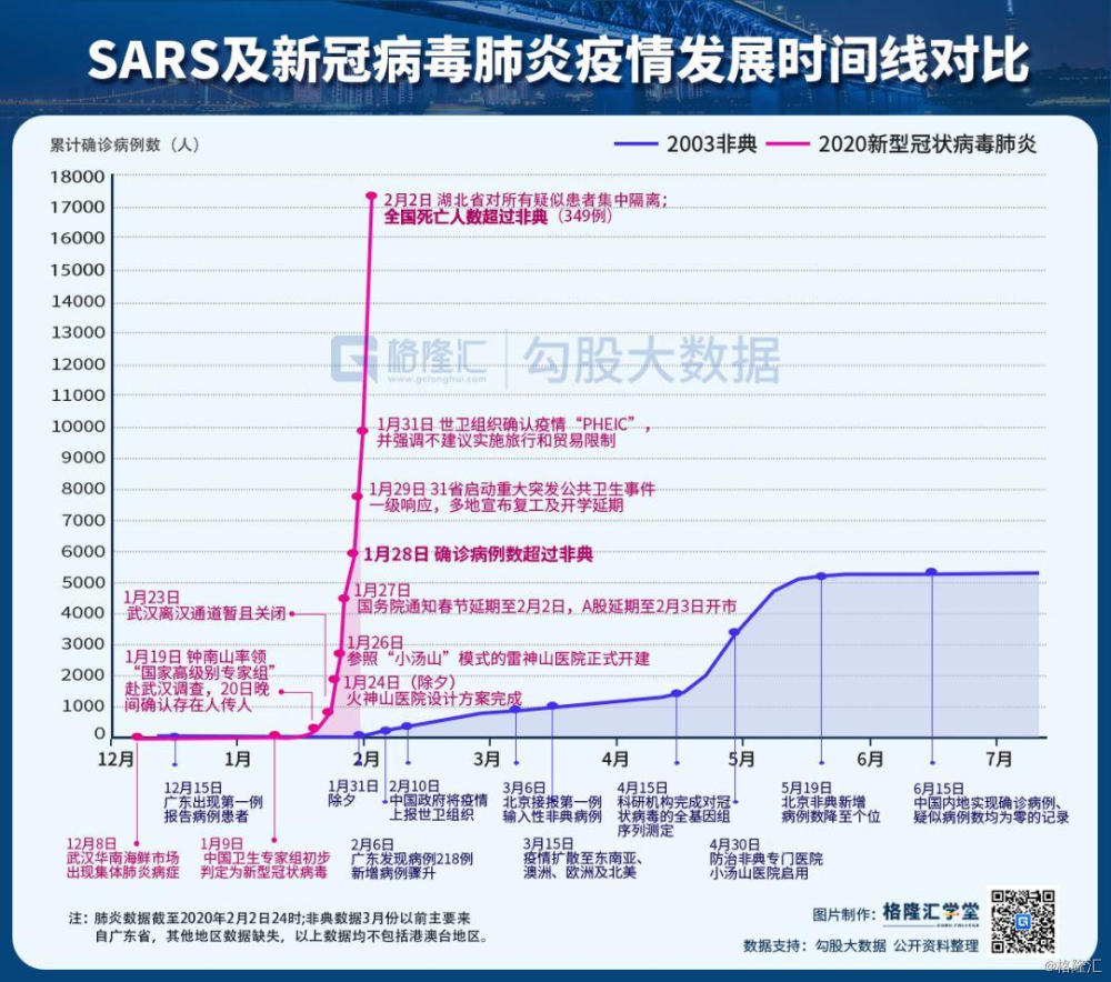 关于新疆最新疫情的最新报告，2月21日的观察与解析