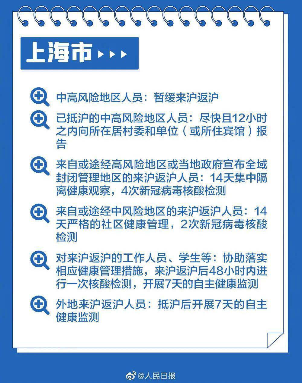 返沪最新政策详解