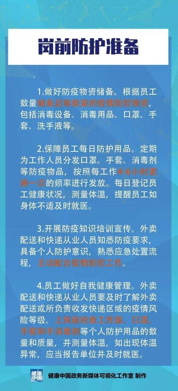 新冠疫情最新控制情况