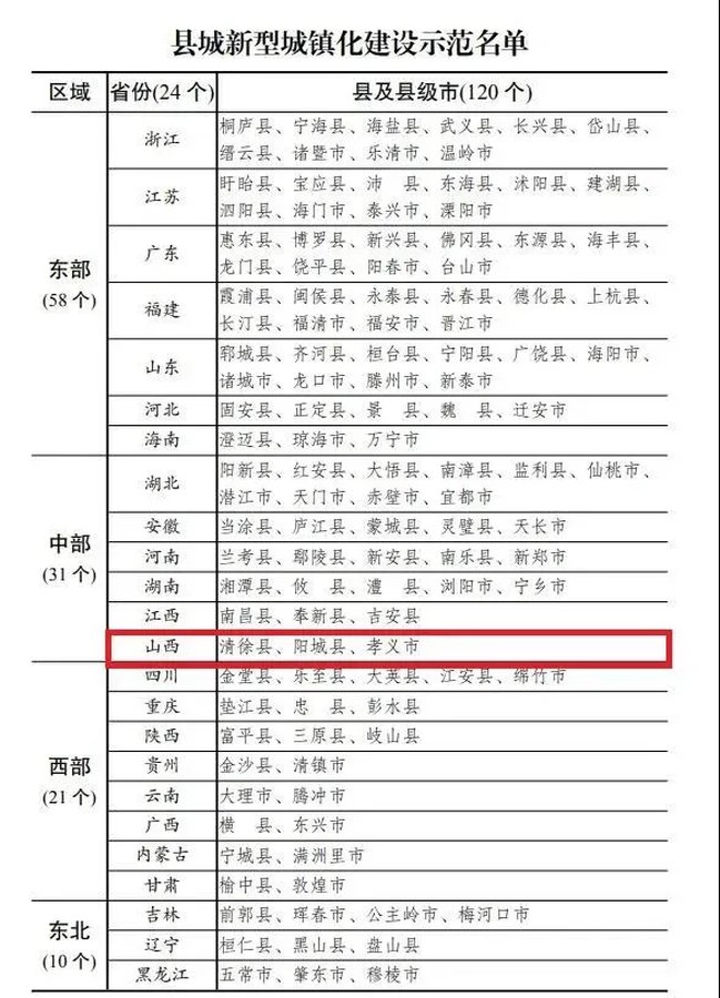 岳阳市最新老赖名单及其社会影响