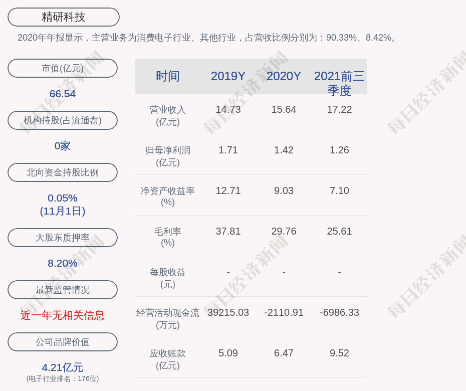 精研科技股票最新价格动态分析