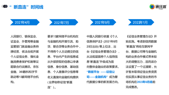 关于断直连最新消息的探讨