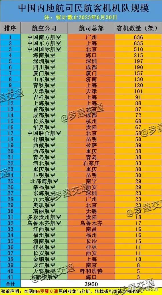 中国民航最新动态，迈向更高层次的航空强国之路