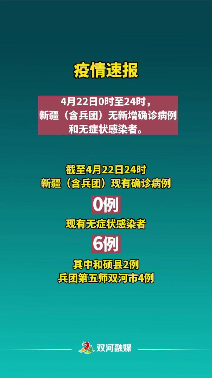 中国新疆最新的疫情情况