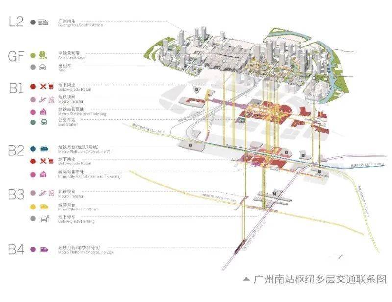 地铁22号线最新线路，构建现代化城市交通网络的新动力