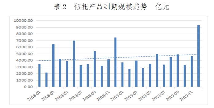 四川信托最新动态，今日探析与前景展望