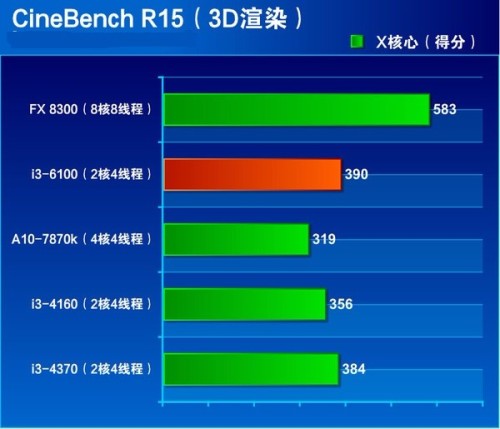 最新处理器台式电脑，性能与技术的完美结合