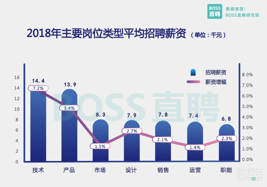 深孔钻最新招聘，行业趋势与人才需求洞察