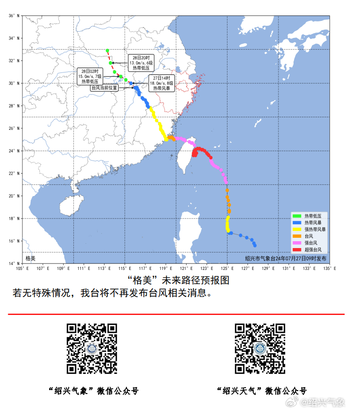 台风局势最新消息，全球影响与应对策略