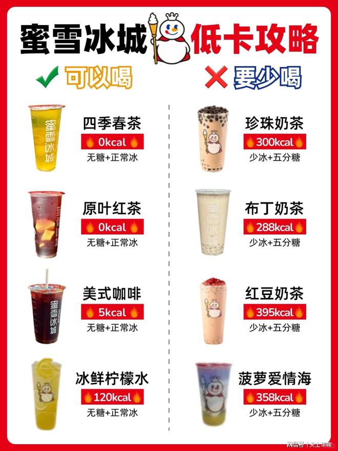 蜜雪冰城最新饮品热量解析