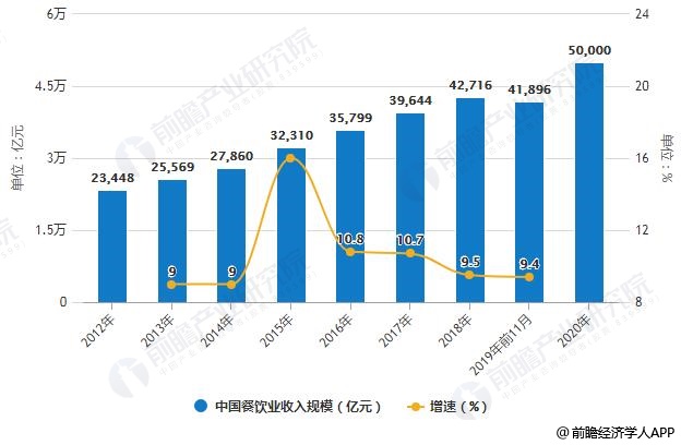 可乐公司最新消息，引领行业变革与创新发展