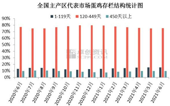 活禽最新消息，行业动态与市场趋势分析