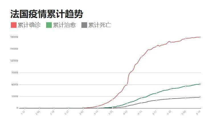 内豪古疫情最新动态