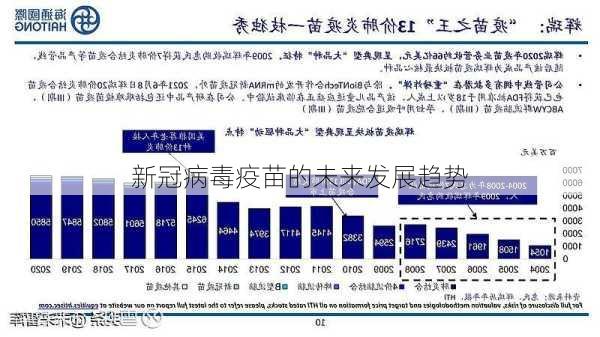 国产疫苗最新消息，进展、挑战与前景展望