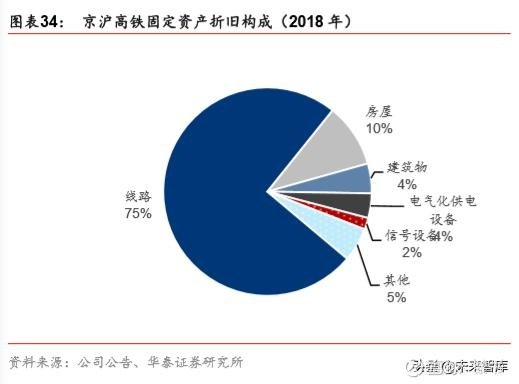 中国国铁集团最新信息深度解析