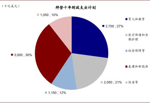 特朗普最新竞选结果及其影响分析