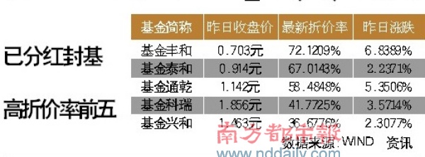 番基最新消息全面解析