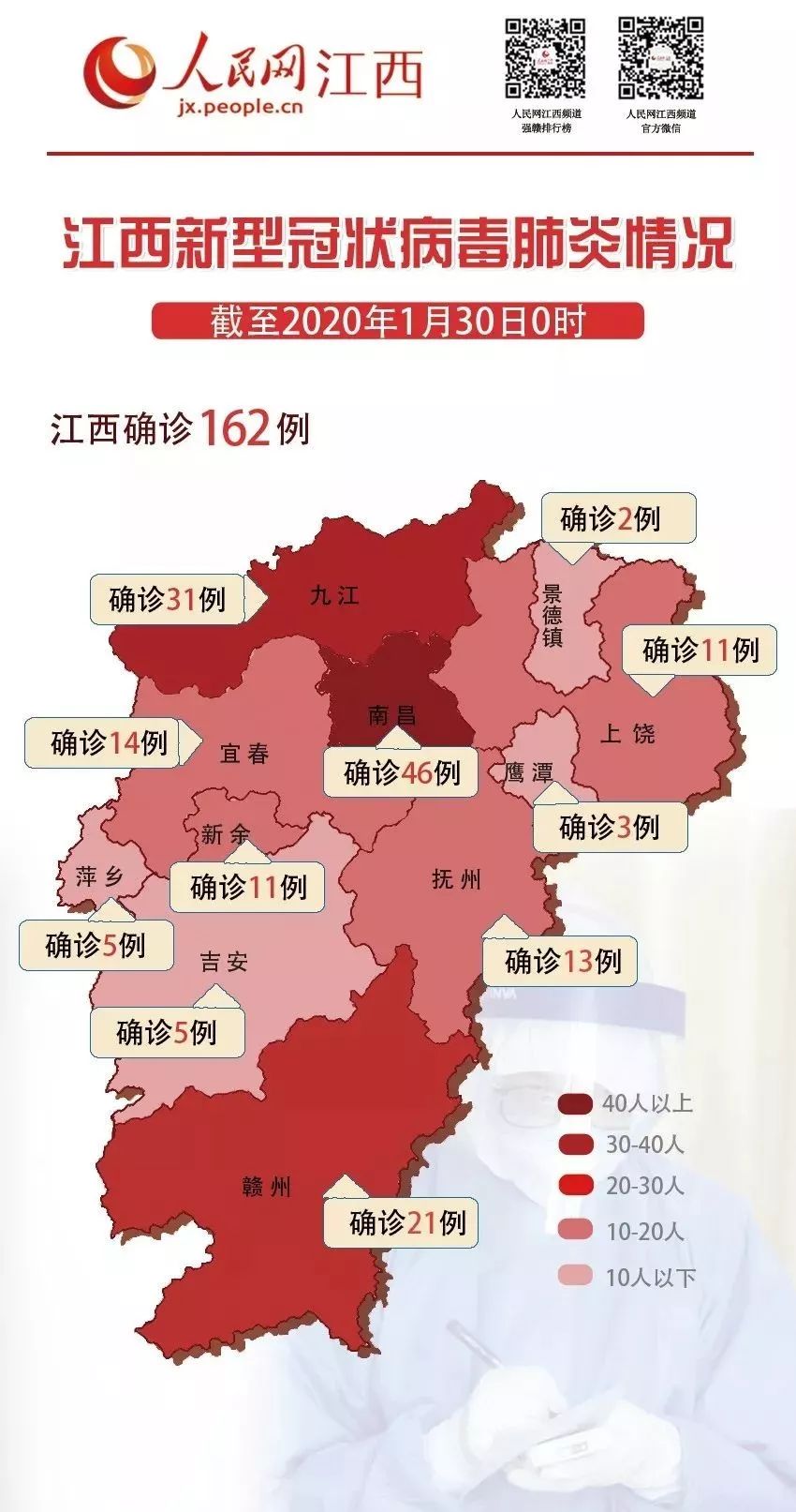 江西省肺炎最新动态