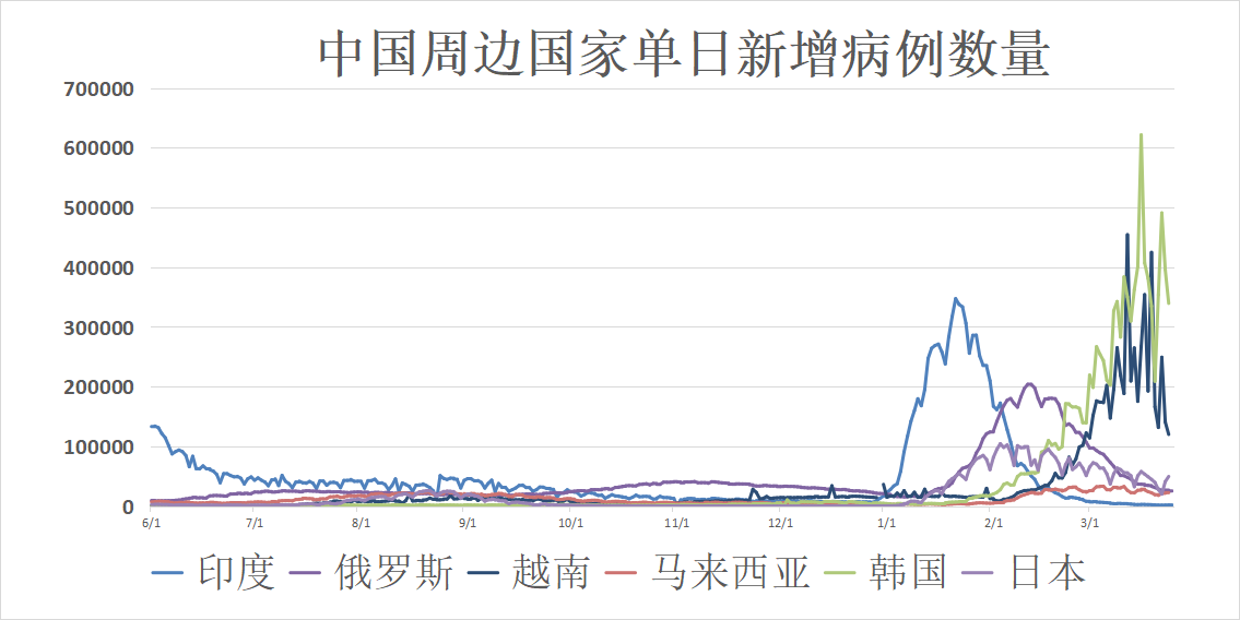 最新疫情报告，全球疫情动态与应对策略（7月12日更新）