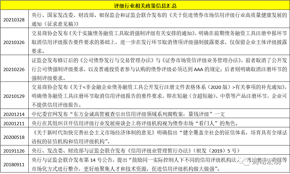 韩国国防部最新公布的多项政策与动向分析