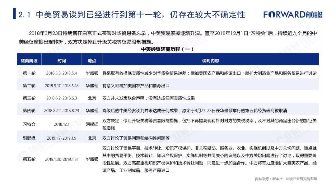 我国最新政策的深度解读