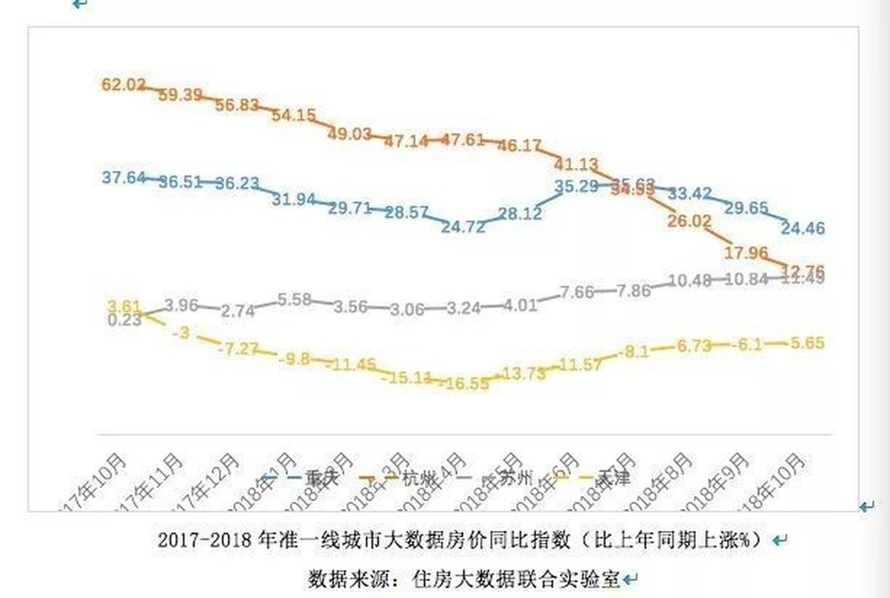 全国房价排行最新报告，深度解析中国房地产市场趋势（XXXX年）