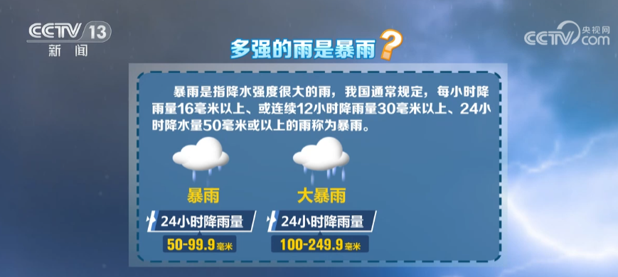 成都市最新暴雨预警，应对挑战，保障城市安全