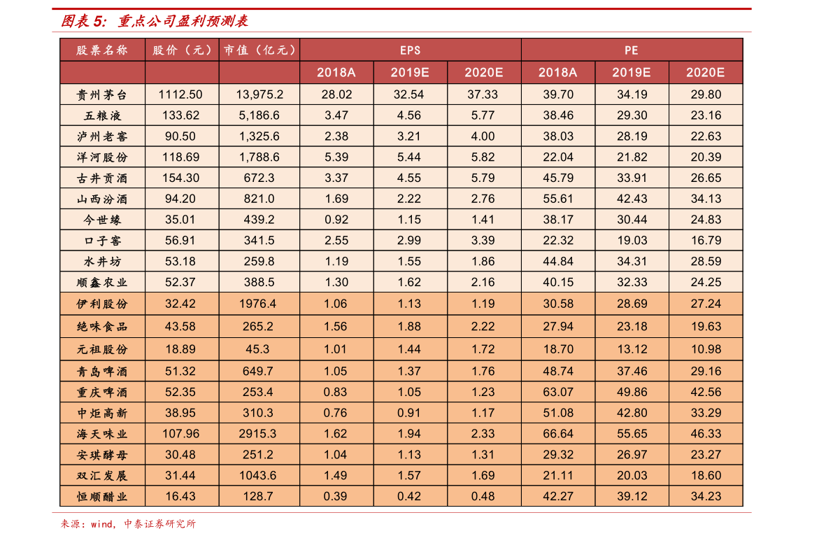 美国大选最新票选动态分析