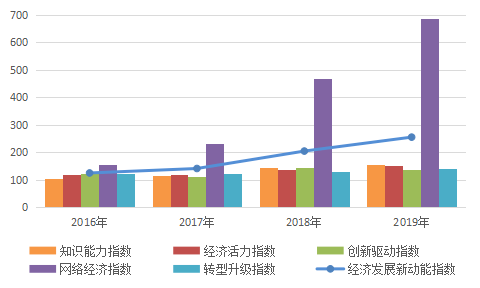 重庆最新政策引领城市新发展