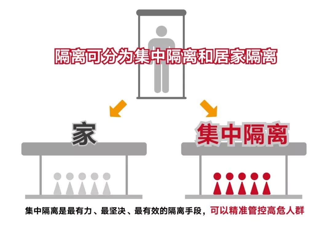 杭州新确诊病例最新动态分析