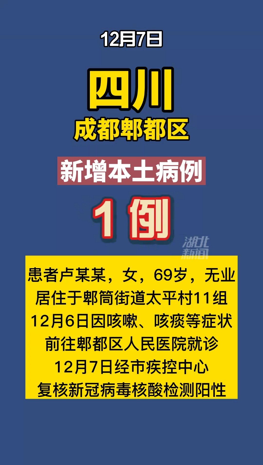 四川成都最新肺炎情况分析