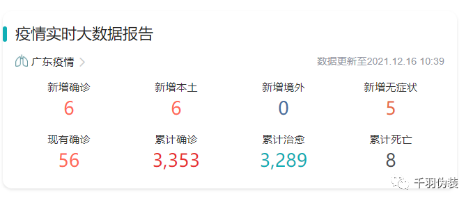 东菀疫情最新情况报告