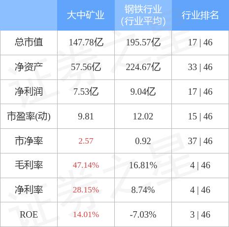 铁矿石最新突破消息引领全球矿业发展迈入新阶段