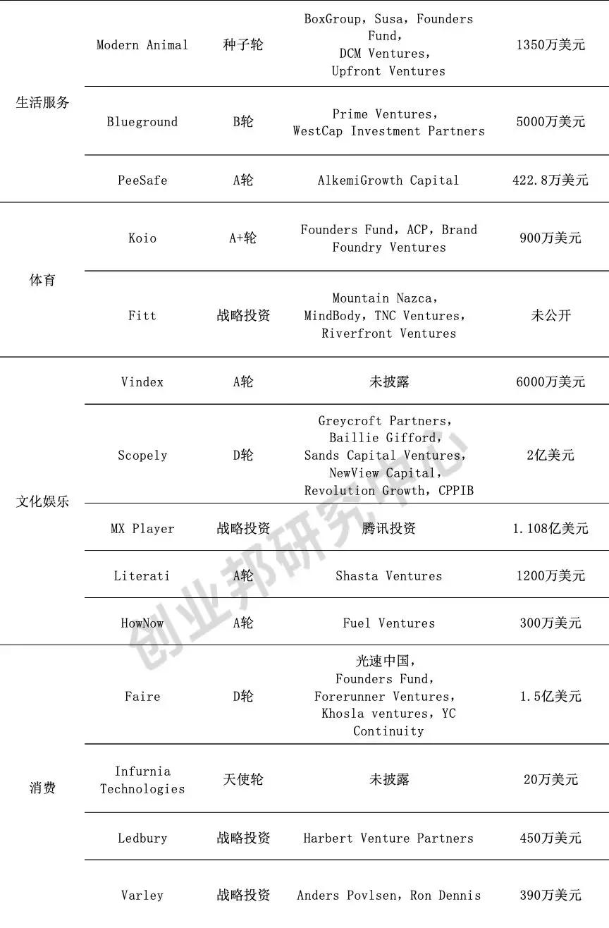 重庆蛋壳公寓最新事件，探究背后的真相与影响