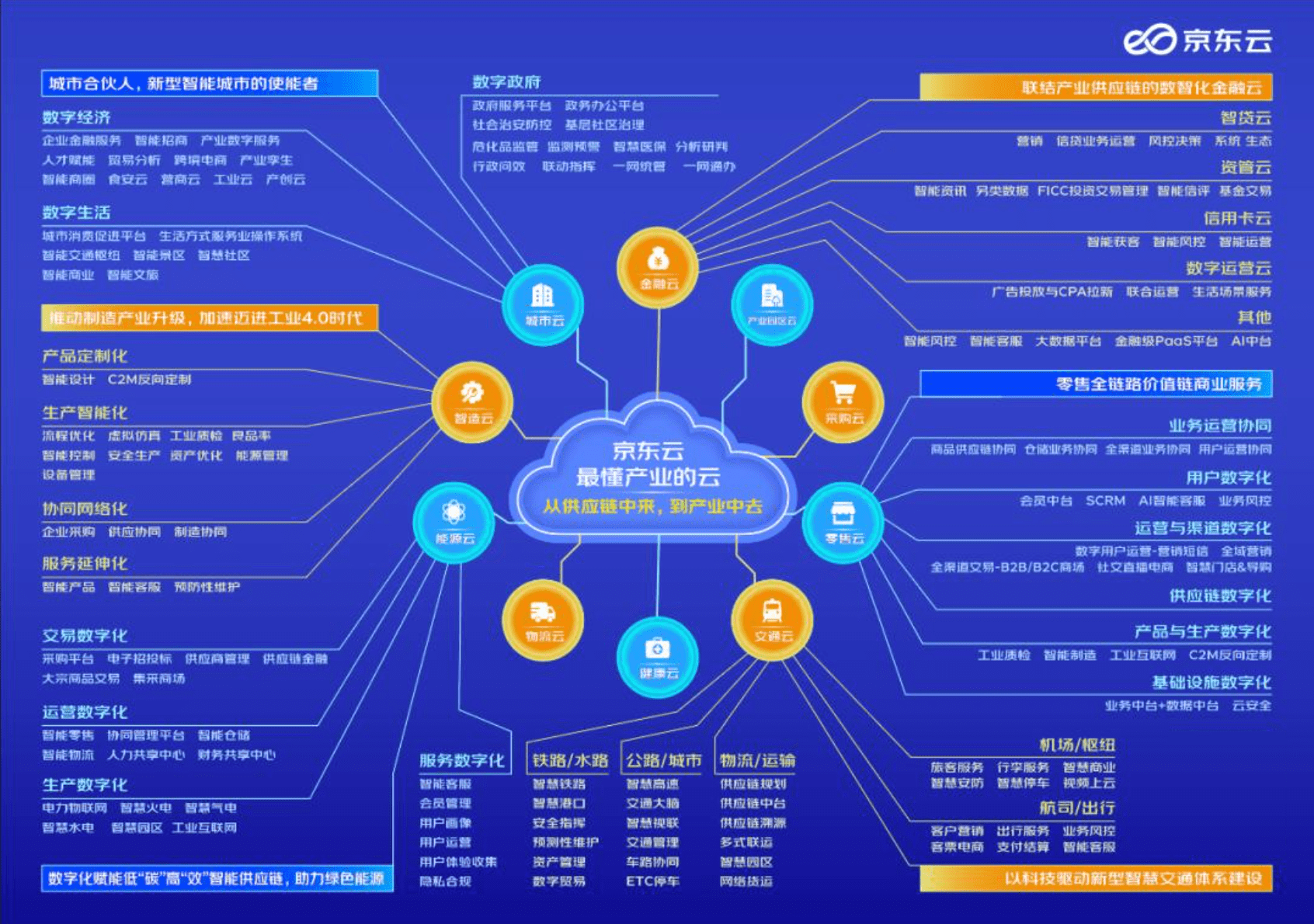 AW云盒最新版，引领云计算新时代的利器