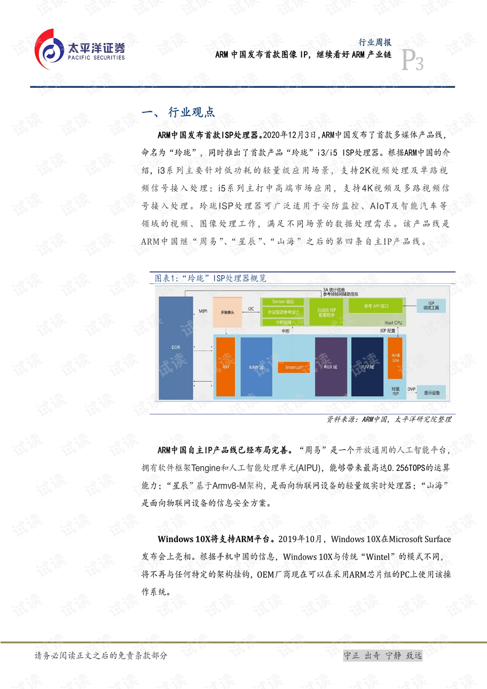 ARM中国最新消息全面解析