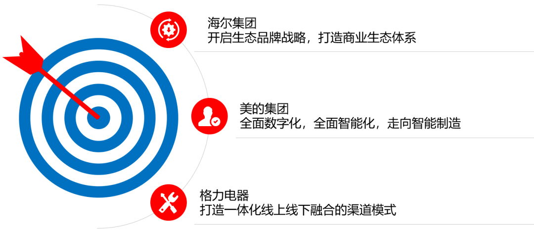 最新合作社经营模式，重塑农业产业价值链的新动力