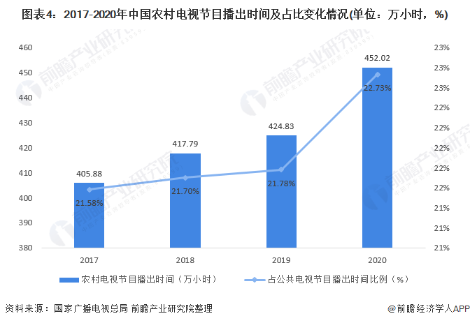 北京市最新疫情下学生的现状与挑战